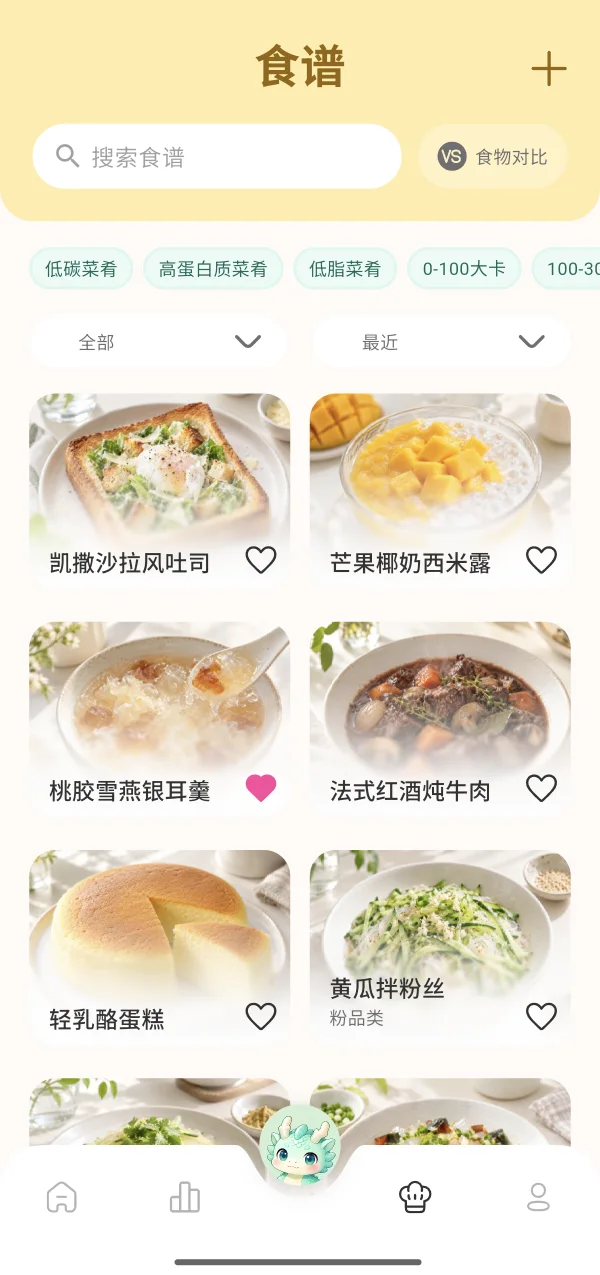 Recipes